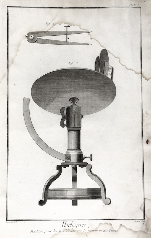 Relojería - Histoire Naturelle, Horlogerie - Machine pour les Experiences sur le Frottement des Pivots - Pl. V. A.